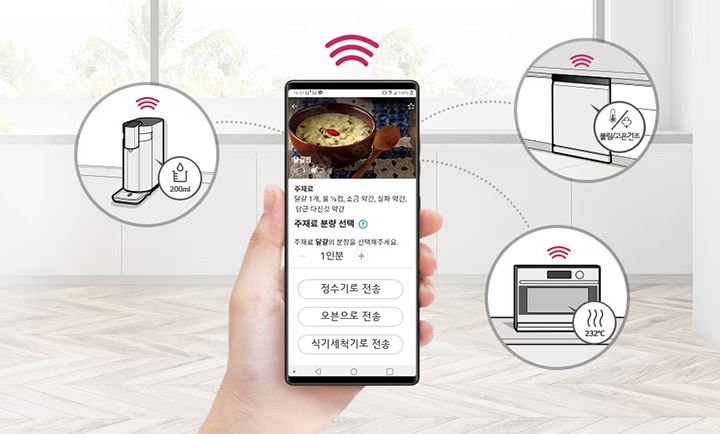 손에 스마트폰을 들고 있으며, 화면에는 요리 레시피가 표시되어 있습니다. 레시피 내용은 주재료: 달걀 1개, 소금 약간, 실파 약간, 물 한 컵(200ml)와 주재료별 분량 설명: 주재료 달걀의 분량을 선택해주세요. 1인분!입니다. 버튼에는 정수기로 전송, 오븐으로 전송, 식기세척기로 전송이 있습니다. 주변에는 정수기, 식기세척기, 오븐의 아이콘이 각각 표시되어 있으며, 정수기에는 200ml, 식기세척기에는 세척/건조 전송, 오븐에는 232℃라는 문구가 있습니다. 