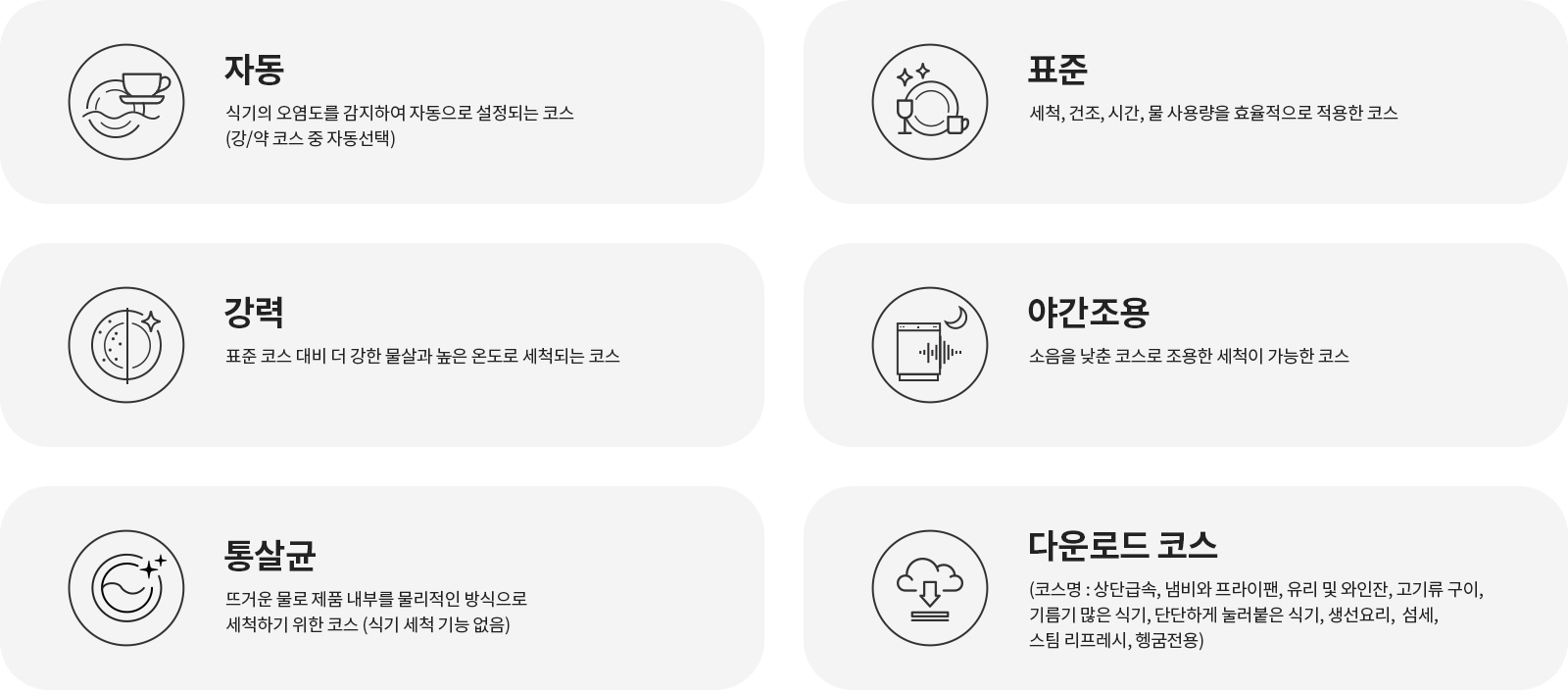 자세한 내용은 다음 내용 참조.