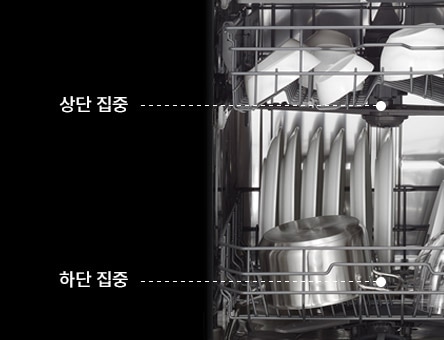 식기세척기 내부에 접시와 그릇이 정리되어 있으며, 상단 집중과 하단 집중이라는 텍스트가 표시되어 있습니다.
