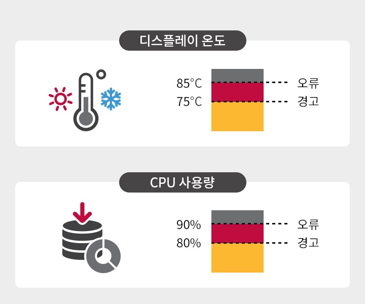 경고/오류_알림_설정