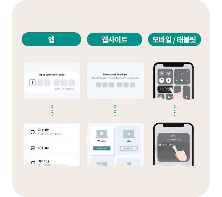 이미지는_앱,_웹사이트,_모바일/태블릿의_세_가지_카테고리로_나뉘어_있습니다._앱_부분에는_input_connection_code.라는_문구와_함께_코드_입력란이_있으며,_switch_to_9-digit_code라는_옵션이_있습니다._아래에는_4f1102라는_코드와_날짜,_시간이_표시된_목록이_있습니다._웹사이트_부분에는_share_screen_after_input.이라는_문구와_코드_입력란이_있으며,_connect_to_the_same_network_before_enter_the_connection_code라는_안내가_있습니다._아래에는_windows와_mac용_다운로드_버튼이_있습니다._모바일/태블릿_부분에는_화면_미러링을_설정하는_장면이_있으며,_손가락이_screen_mirroring을_선택하는_모습이_보입니다.