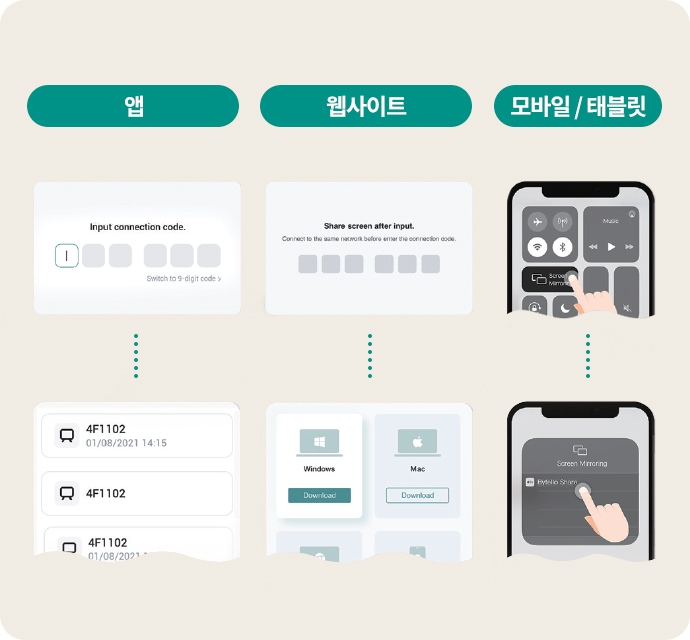 이미지는_앱,_웹사이트,_모바일/태블릿의_세_가지_카테고리로_나뉘어_있습니다._앱_부분에는_input_connection_code.라는_문구와_함께_코드_입력란이_있으며,_switch_to_9-digit_code라는_옵션이_있습니다._아래에는_4f1102라는_코드와_날짜,_시간이_표시된_목록이_있습니다._웹사이트_부분에는_share_screen_after_input.이라는_문구와_코드_입력란이_있으며,_connect_to_the_same_network_before_enter_the_connection_code라는_안내가_있습니다._아래에는_windows와_mac용_다운로드_버튼이_있습니다._모바일/태블릿_부분에는_화면_미러링을_설정하는_장면이_있으며,_손가락이_screen_mirroring을_선택하는_모습이_보입니다.