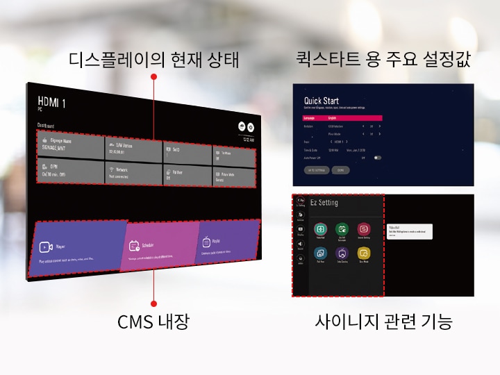 디스플레이의 현재 상태를 보여주는 화면에는 HDMI 1, PC, 장치 이름, 네트워크 상태 등의 정보가 표시되어 있습니다. CMS 내장 부분에는 'Player', 'Scheduler', 'Profile'이라는 옵션이 있습니다. 퀵스타트 용 주요 설정값 화면에는 'Quick Start'라는 제목과 함께 언어 선택 옵션이 있으며, 'Ez Setting' 화면에는 다양한 아이콘과 기능이 나열되어 있습니다. 배경은 흐릿하게 처리되어 있습니다.