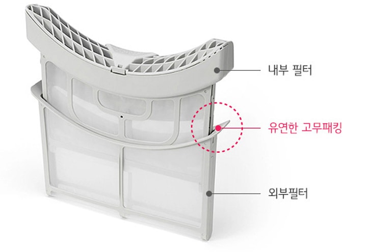 먼지 유입을 줄여주는<br>2중 안심 필터2