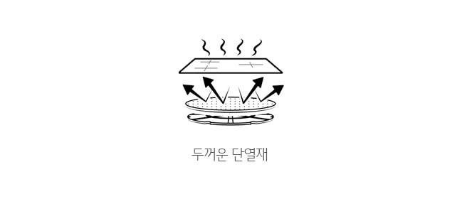 상판열 차단1