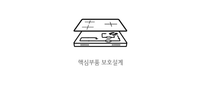 성능 최대화1