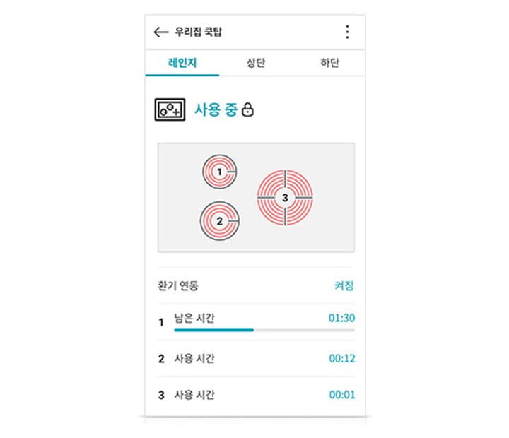 상태 모니터링2