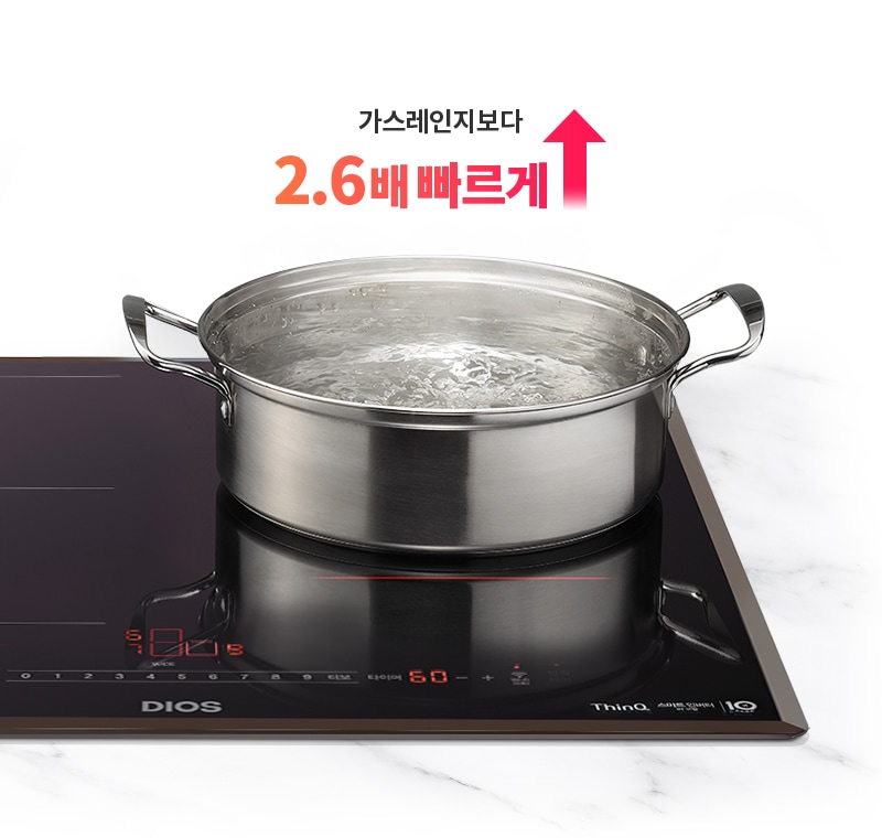 스테인리스_냄비가_인덕션_위에_놓여_있으며,_물이_끓고_있습니다._이미지_상단에는_가스레인지보다_2.6배_빠르게라는_문구가_있습니다._인덕션에는_dios와_thinq라는_로고가_보입니다.
