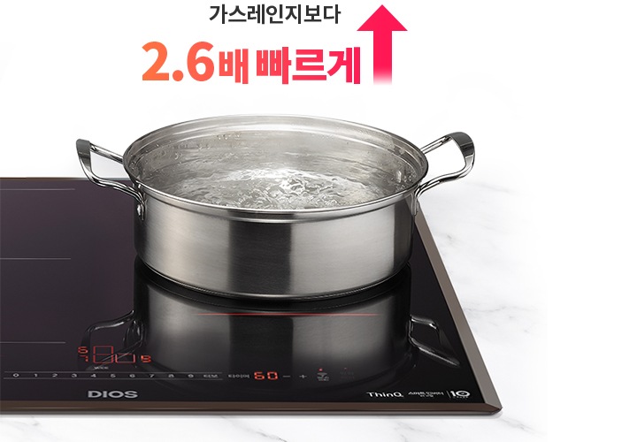 스테인리스_냄비가_인덕션_위에_놓여_있으며,_물이_끓고_있습니다._이미지_상단에는_가스레인지보다_2.6배_빠르게라는_문구가_있습니다._인덕션에는_dios와_thinq라는_로고가_보입니다.
