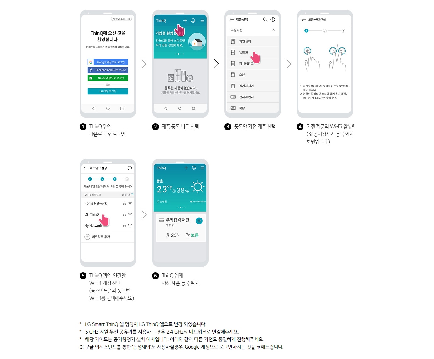 guide01-c20-02-d-1