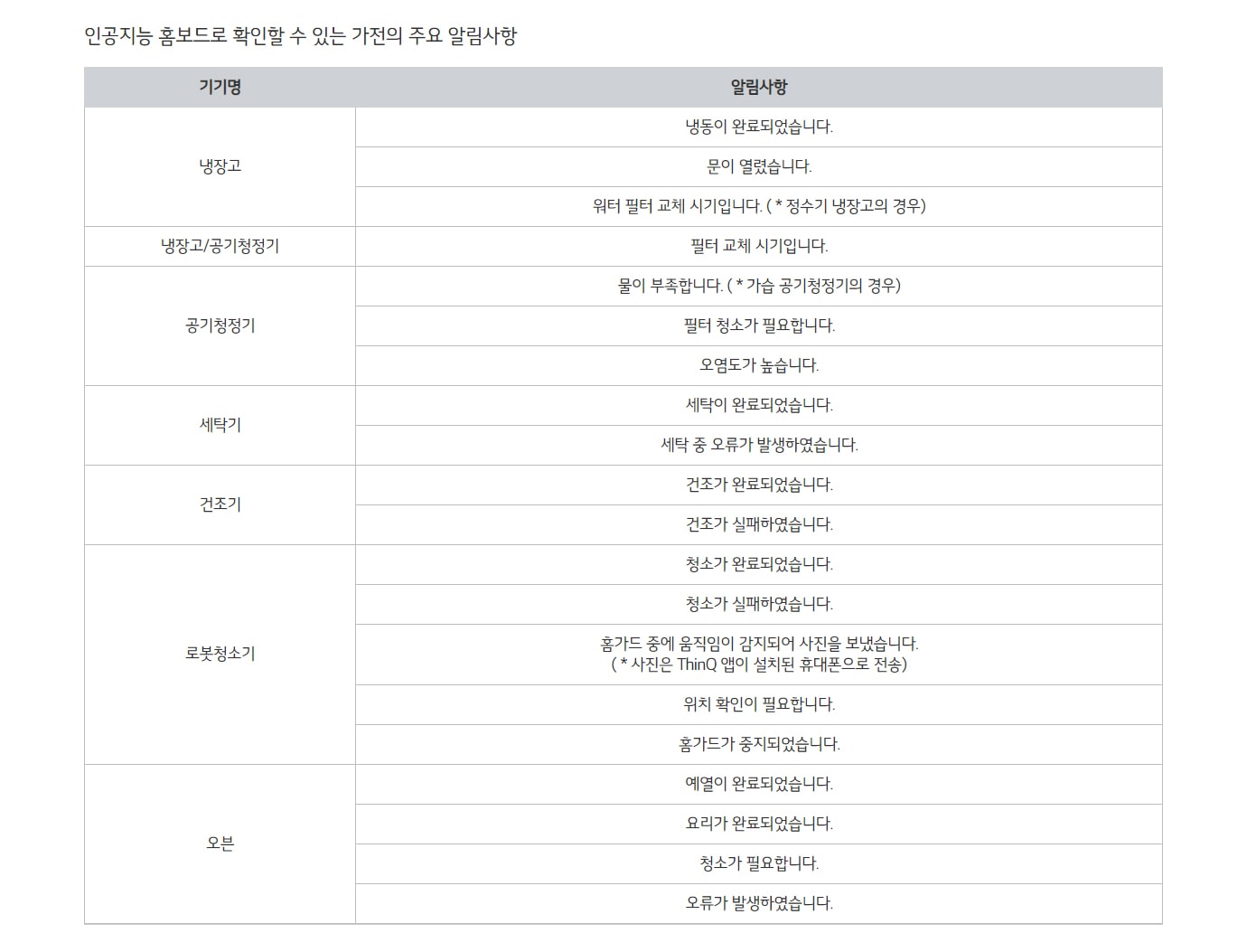 guide01-c32-11-d