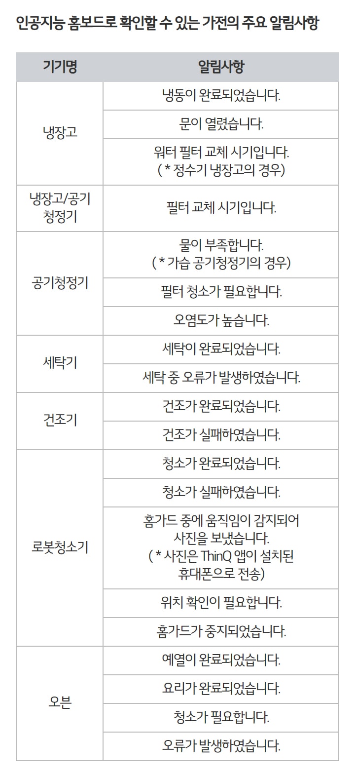 guide01-c32-11-d