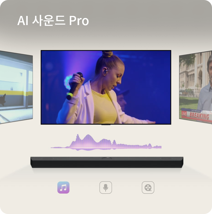 2.1 채널 서라운드 사운드라는 텍스트가 포함된 거실 모습입니다. 큰 TV가 벽에 설치되어 있고, 그 아래에 사운드바가 놓여 있습니다. 스피커와 소파, 테이블이 배치되어 있으며, 소리의 흐름을 나타내는 그래픽 효과가 시각적으로 표현되어 있습니다. 창문을 통해 도시의 전경이 보입니다.