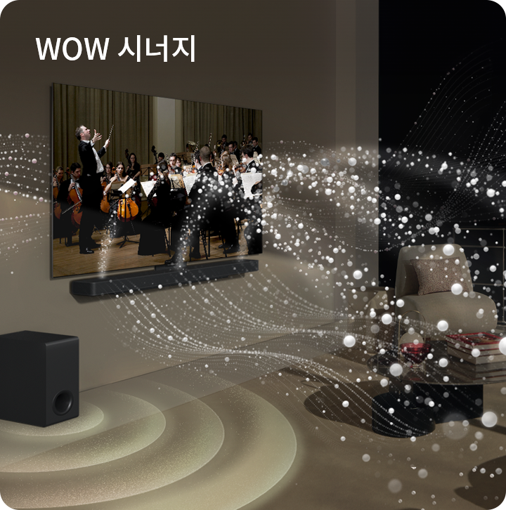 WOW 시너지라는 텍스트가 있으며, 오케스트라 연주 장면이 담긴 TV 화면이 보입니다. TV 아래에는 사운드바가 있고, 바닥에는 서브우퍼가 놓여 있습니다. 공간에는 음악의 흐름을 시각적으로 표현한 듯한 빛의 입자들이 퍼져 있습니다. 소파와 테이블이 있는 아늑한 거실 환경이 연출되어 있습니다.