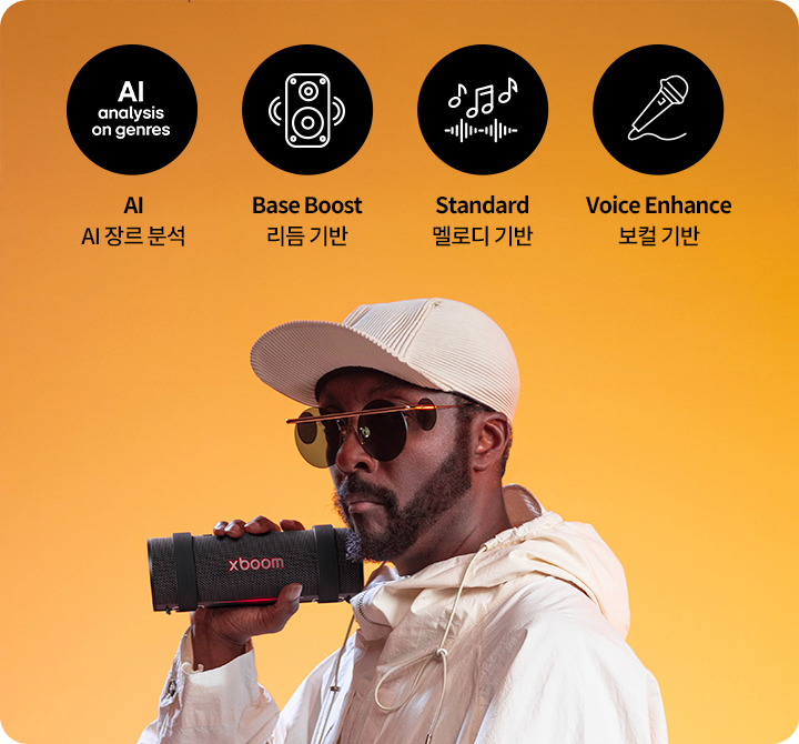 이미지에는 모자를 쓰고 선글라스를 착용한 남성이 스피커를 들고 있는 모습이 있습니다. 배경은 주황색이며, 상단에는 네 개의 아이콘과 텍스트가 있습니다. 첫 번째 아이콘은 