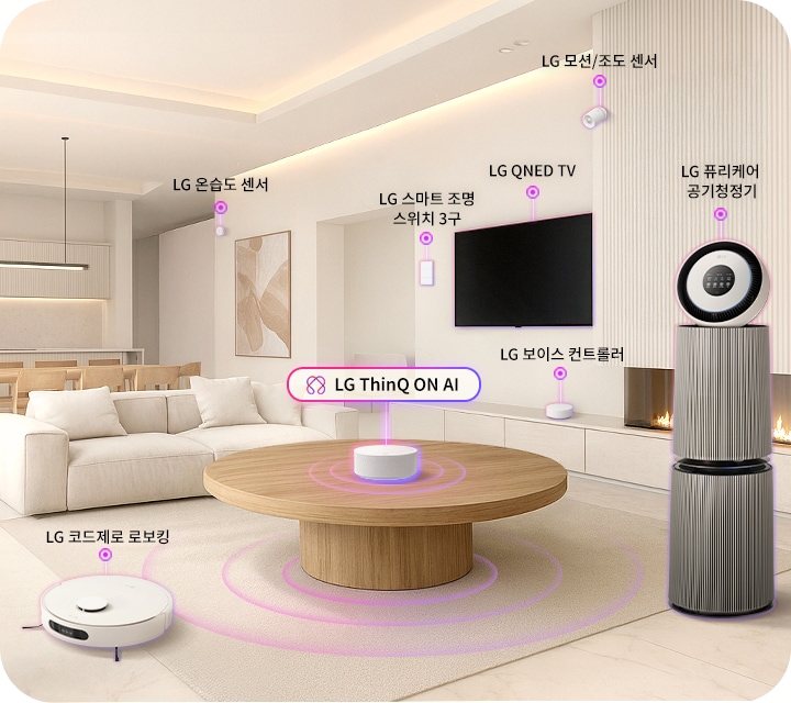 00_smarthome_AI-Home_Main_Cover_IMG_PC