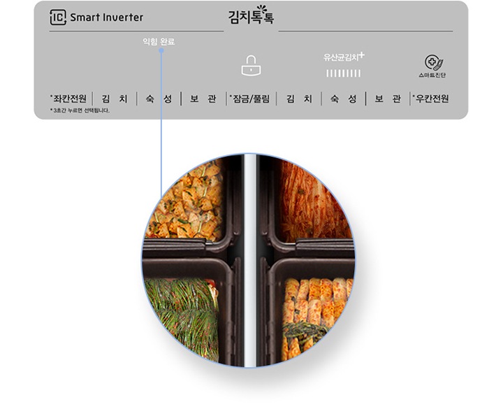 김치를 빠르게 숙성시키는<br>익힘 모드2