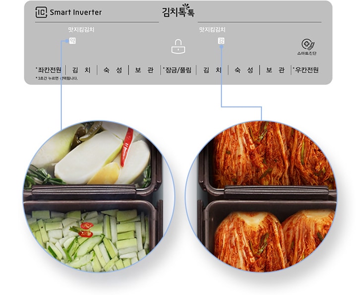 염도에 따라 온도 설정이 가능한<br>맛지킴김치 모드2