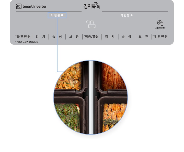김치를 빠르게 숙성시키는<br>익힘 모드2