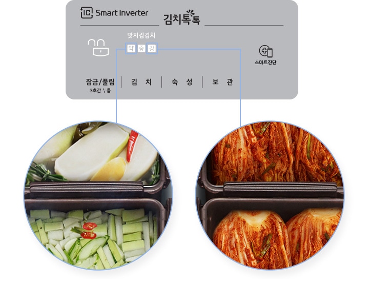 염도에 따라 온도를 설정하는<br>맛지킴김치 모드2