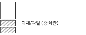 야채/과일 (중·하칸)