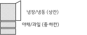 냉장 (상좌칸), 냉장 (상우칸)