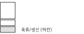 육류/생선 (하칸)