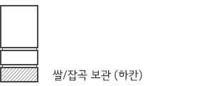 쌀/잡곡 보관 (하칸)