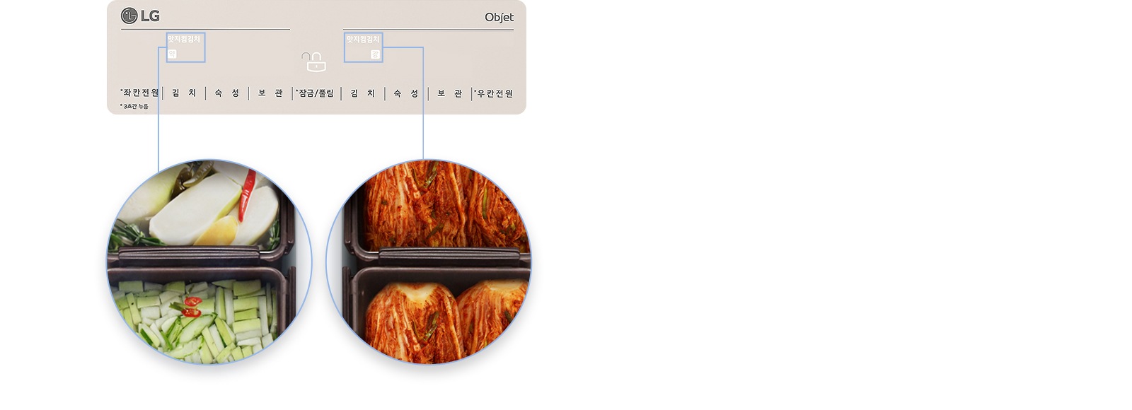 김치의 염도에 따라 강/중/약<br>3가지 온도로 설정하는 모드1