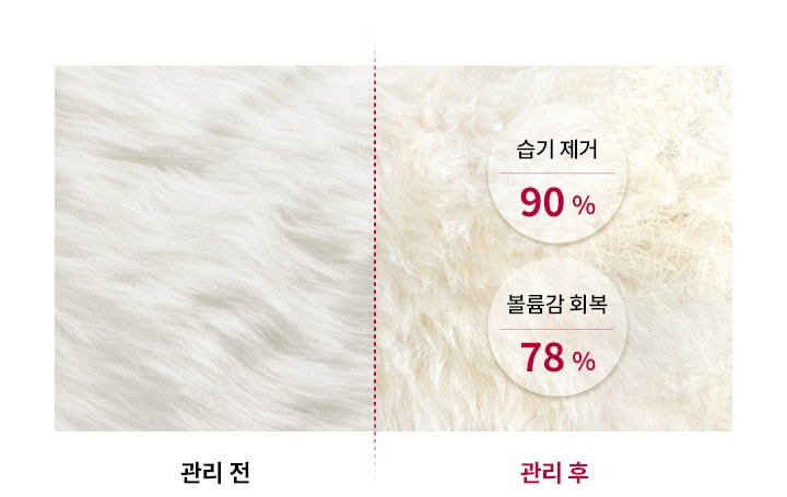 관리_전과_관리_후의_털_상태를_비교하는_이미지입니다._관리_전에는_털이_부드럽고_매끄럽게_보이며,_관리_후에는_습기_제거_90%와_볼륨감_회복_78%라는_텍스트가_포함되어_있습니다._관리_후의_털은_더_풍성하고_부드러워_보입니다.
