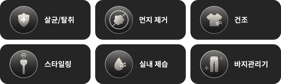 살균/탈취, 먼지 제거, 건조, 스타일링, 실내 제습, 바지 관리기라는 텍스트가 각각의 아이콘과 함께 배치되어 있습니다. 