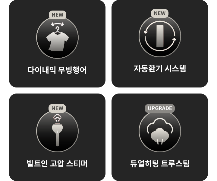 다양한 아이콘과 함께 new 또는 upgrade 라벨이 붙어있는 텍스트가 있습니다. 다이내믹 무빙행어, 자동환기시스템, 빌트인고압스티머, 듀얼히팅 트루스팀이라는 문구가 각각의 아이콘 아래에 표시되어 있습니다.