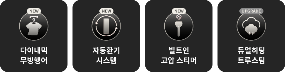 다양한 아이콘과 함께 new 또는 upgrade 라벨이 붙어있는 텍스트가 있습니다. 다이내믹 무빙행어, 자동환기시스템, 빌트인고압스티머, 듀얼히팅 트루스팀이라는 문구가 각각의 아이콘 아래에 표시되어 있습니다.