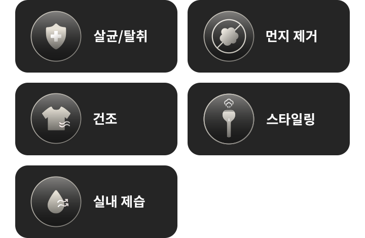 다섯 개의 아이콘이 배열되어 있습니다. 각각의 아이콘은 살균/탈취, 먼지 제거, 건조, 스타일링, 실내 제습를 나타내며, 각 아이콘에는 관련된 그림이 포함되어 있습니다.