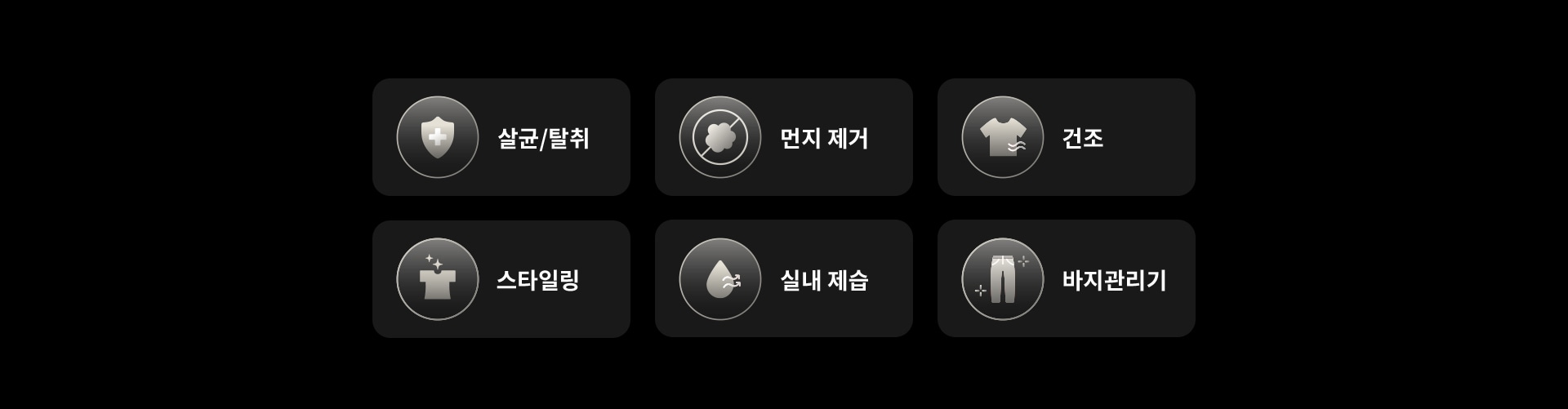 검정색 배경에 여섯 개의 아이콘이 배열되어 있습니다. 각각의 아이콘은 살균/탈취, 먼지 제거, 건조, 스타일링, 실내 제습, 바지 관리기를 나타내며, 각 아이콘에는 관련된 그림이 포함되어 있습니다.