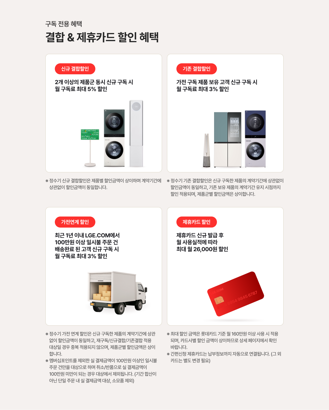 결합 & 제휴카드 할인 혜택에 대한 상세 내용