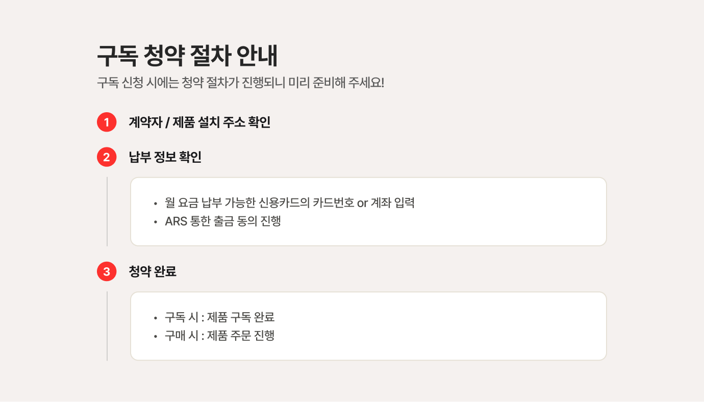 구독 청약 절차 안내에 대한 상세내용