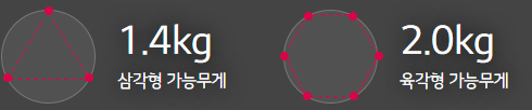 1.4kg 삼각형 가능무게 2.0kg 육각형 가능무게