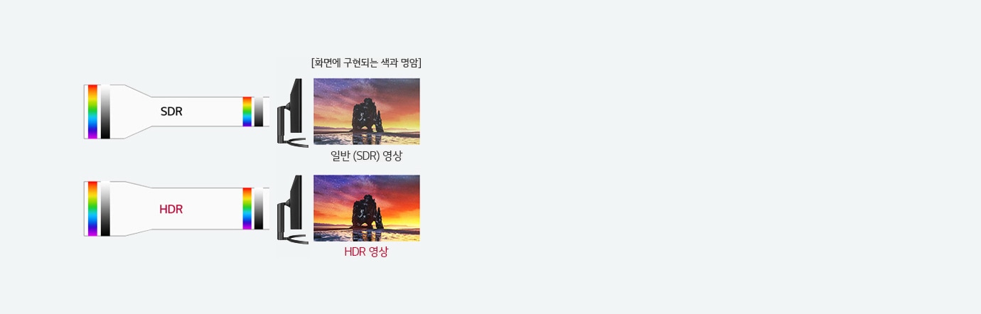 눈으로 직접 보는 것 같은 HDR1