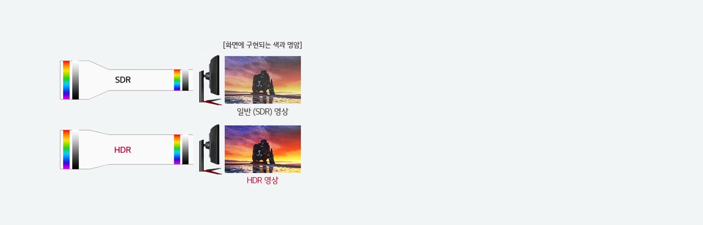 눈으로 직접 보는 것 같은 HDR1