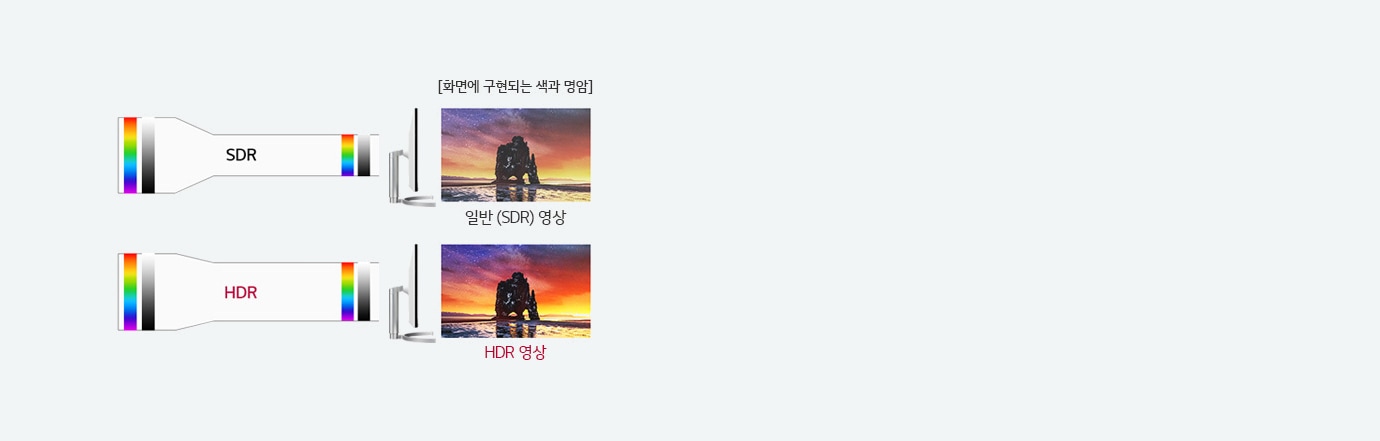눈으로 직접 보는 것 같은 HDR1