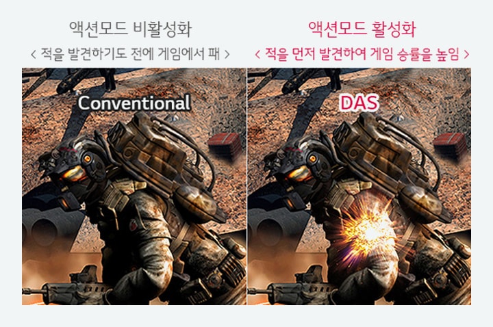 액션모드<br>(Dynamic Action Sync)2