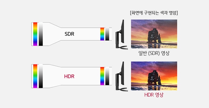 눈으로 직접 보는 것 같은 HDR2