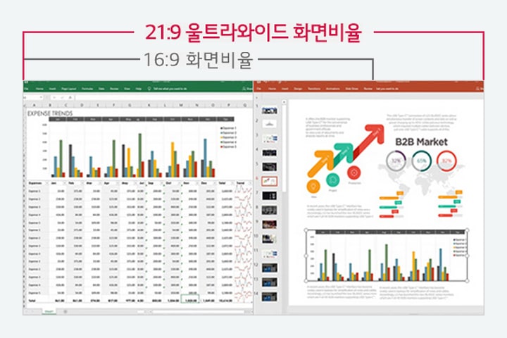 재택 근무 시2