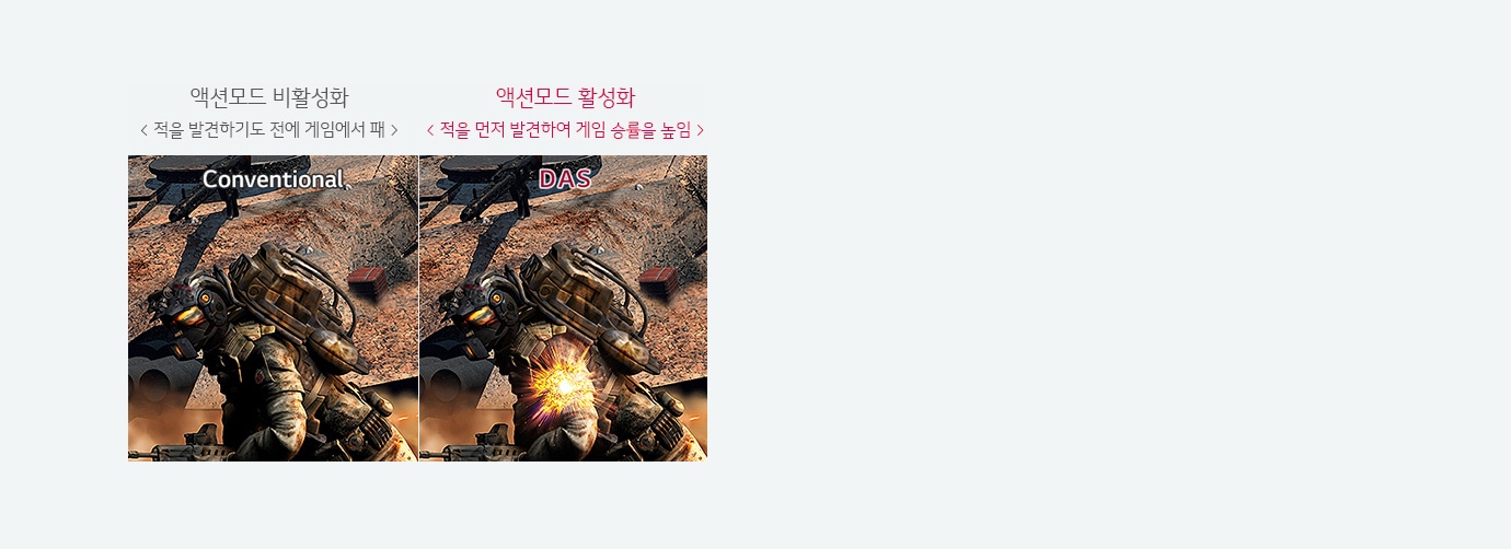 액션모드<br> (Dynamic Action Sync)1