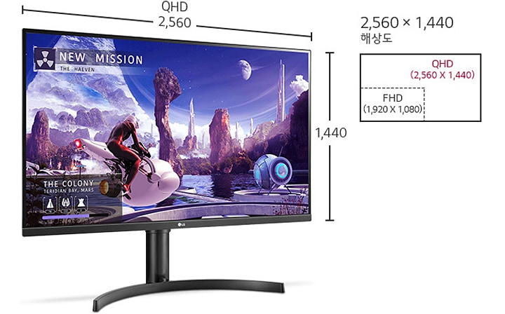 QHD 해상도로 즐기는 대화면1