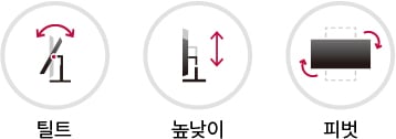 틸트, 높낮이, 피벗