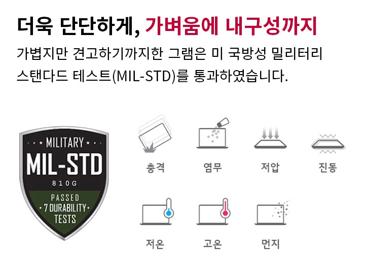 그램 15Z90N-VR5DK 이미지 4