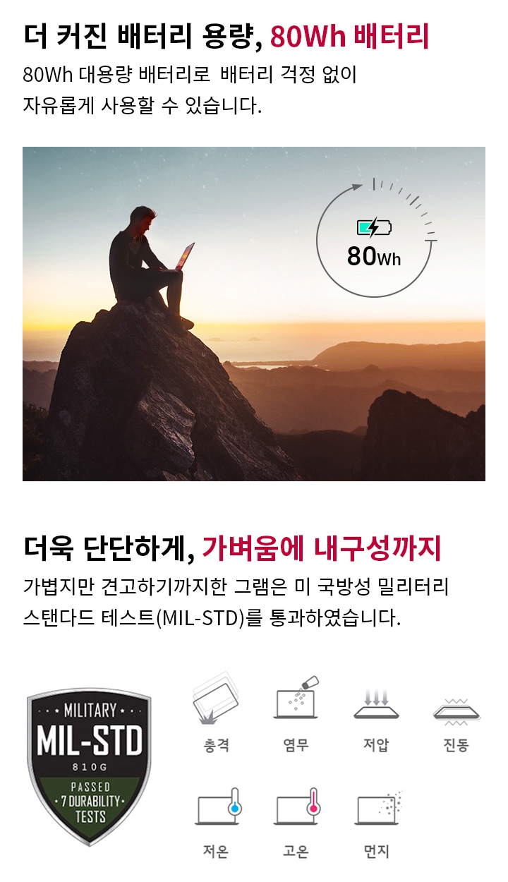 그램 17Z90N-VA5DK 이미지 4