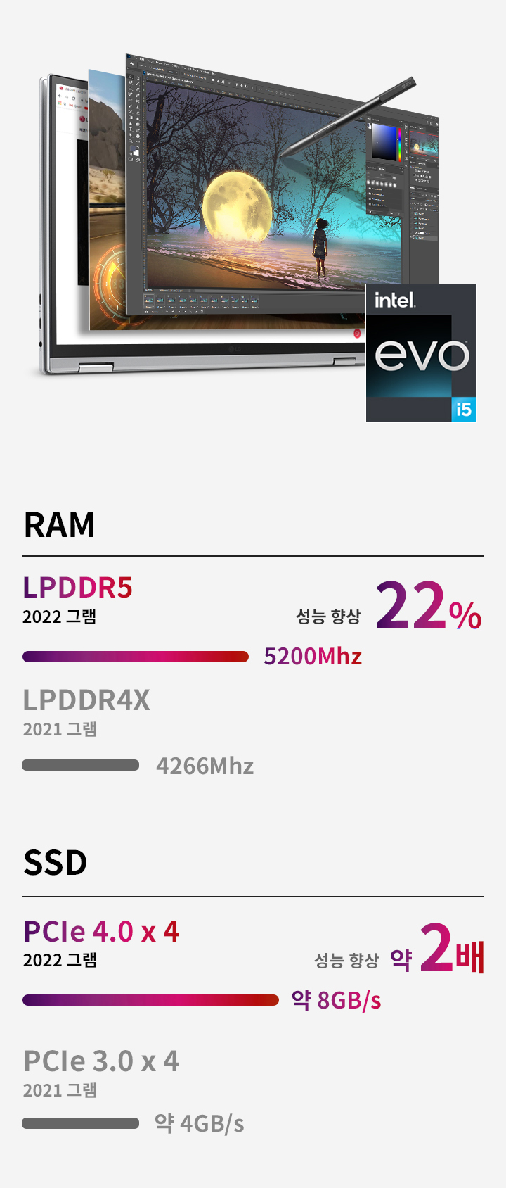 mo_intel_evo_i5
